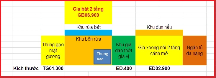 bố trí các khoang tủ tối ưu với tủ chữ i