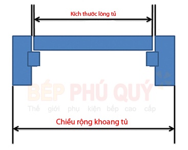 Hướng dẫn đo lòng tủ bếp