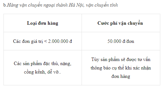 biểu phí vận chuyển