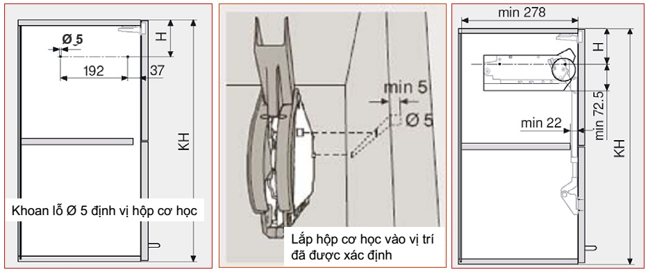 Vị trí khoan lỗ tay nâng blum